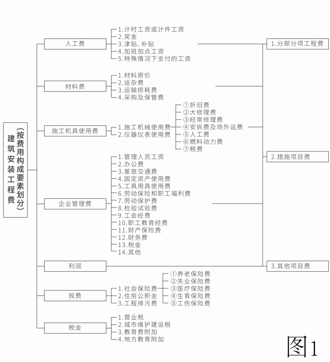 微信图片_20211216140908.png